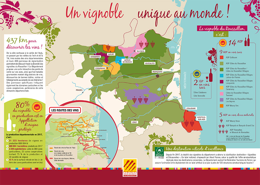 route des vins de france