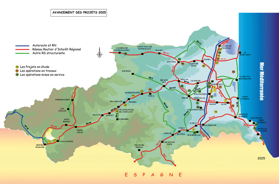 Vign Avancement projets 2025