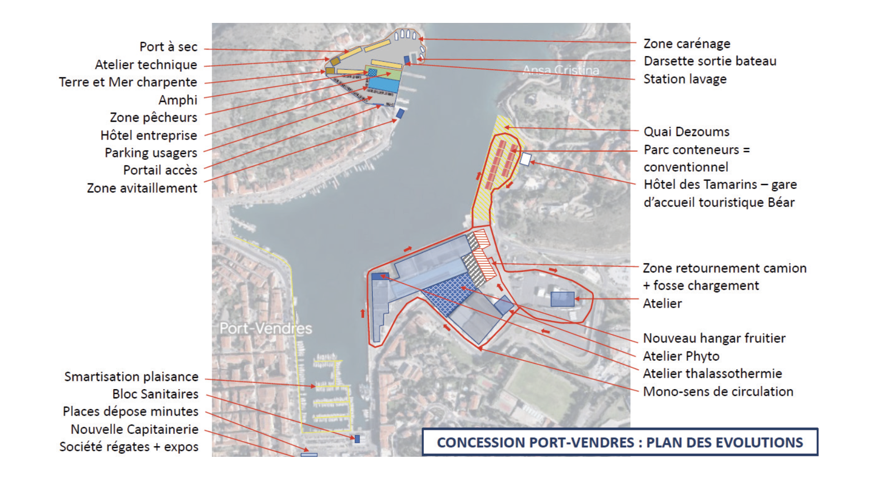Plan évolutions Port Vendres